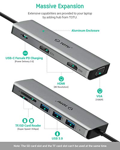 9-in-1 USB-C Docking Station with Triple Display
