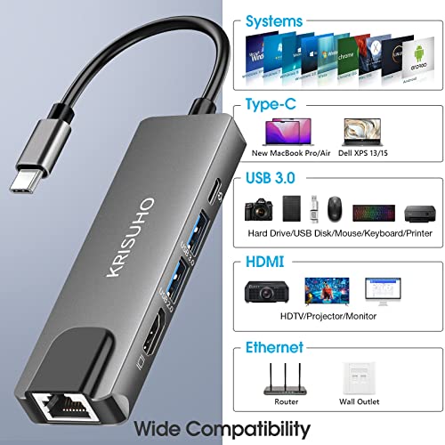 KRISUHO 5-in-1 USB-C Multiport Hub with HDMI