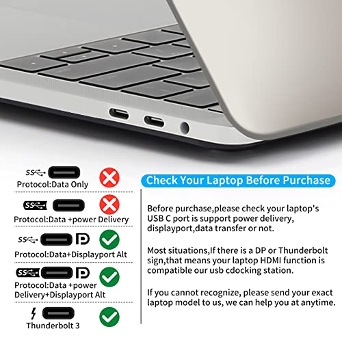 KRISUHO 5-in-1 USB-C Multiport Hub with HDMI