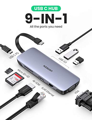 9-in-1 USB-C Hub with HDMI & Ethernet