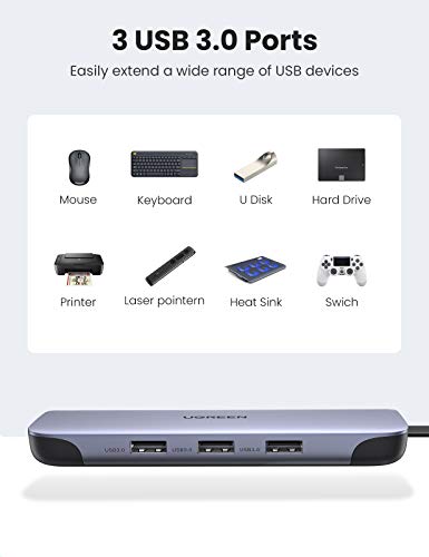 9-in-1 USB-C Hub with HDMI & Ethernet