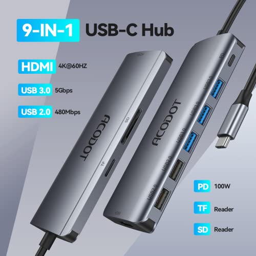 Acodot 9-in-1 USB-C Hub Adapter
