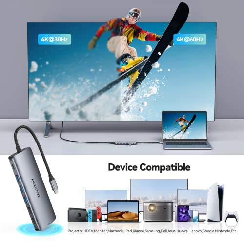 Acodot 9-in-1 USB-C Hub Adapter