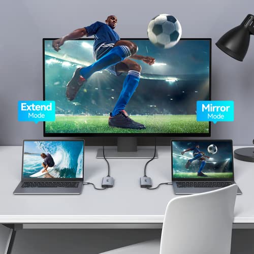 Acodot 9-in-1 USB-C Hub Adapter