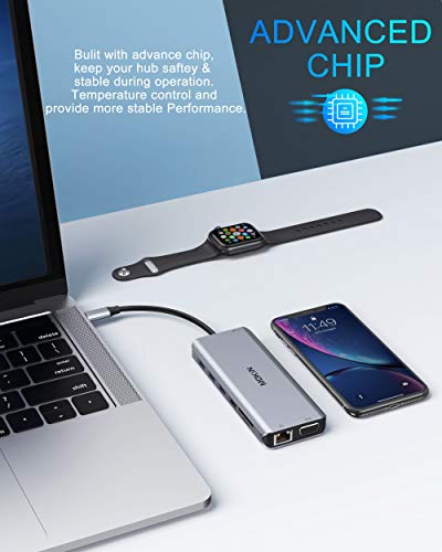 14 in 1 USB-C Docking Station with Dual Monitors