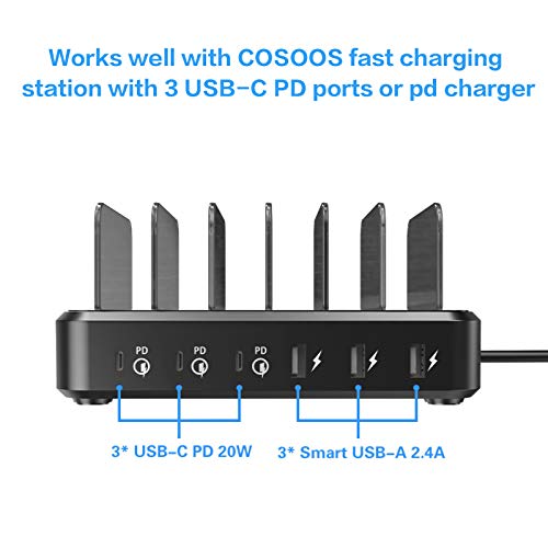 3-Pack Short USB-C Cables for Fast Charging