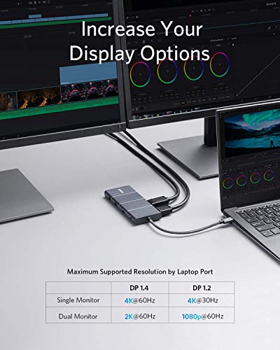 Anker 11-in-1 USB-C Docking Station