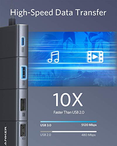 Anker 11-in-1 USB-C Docking Station