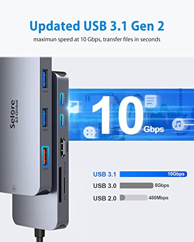 9-in-1 USB-C Adapter for MacBook Pro/Air