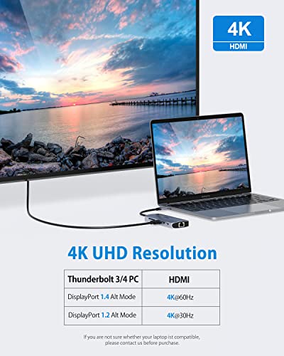 9-in-1 USB-C Adapter for MacBook Pro/Air