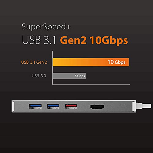 9 in 1 USB-C Hub with Ethernet and 4K HDMI