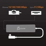 9 in 1 USB-C Hub with Ethernet and 4K HDMI