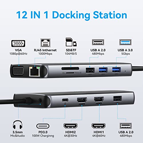 12-in-1 USB-C Docking Station with Dual HDMI
