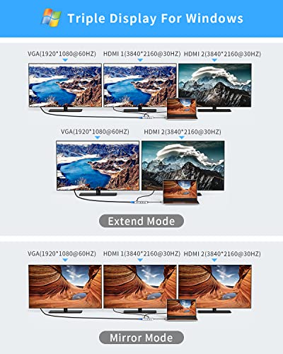 MacBook Compatible USB-C Hub Docking Station