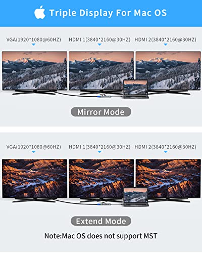 MacBook Compatible USB-C Hub Docking Station