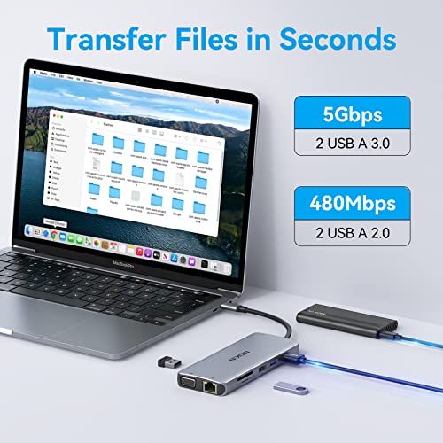 12-in-1 USB-C Docking Station with Dual HDMI