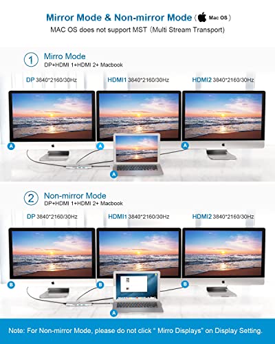 Tiergrade Dual 4K USB-C Docking Station