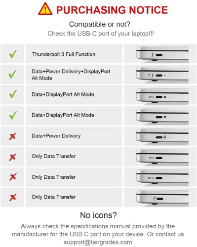 Tiergrade Dual 4K USB-C Docking Station
