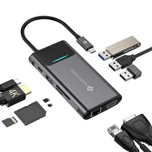 9 in 1 USB-C Docking Station for Macbook Pro