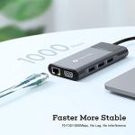 9 in 1 USB-C Docking Station for Macbook Pro
