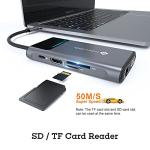 9 in 1 USB-C Docking Station for Macbook Pro