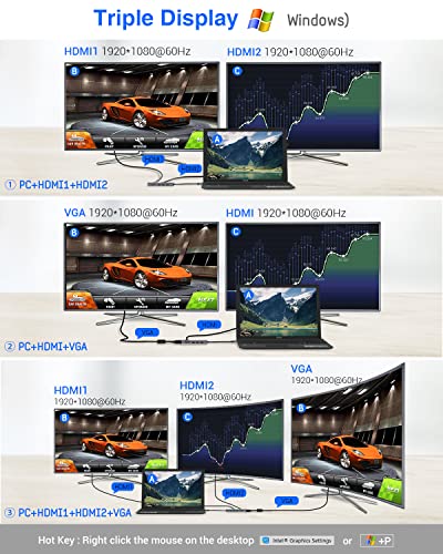 9-in-1 Triple Display USB-C Hub