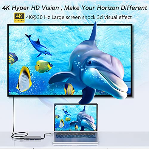 7-in-1 USB-C type adapter with 4K HDMI