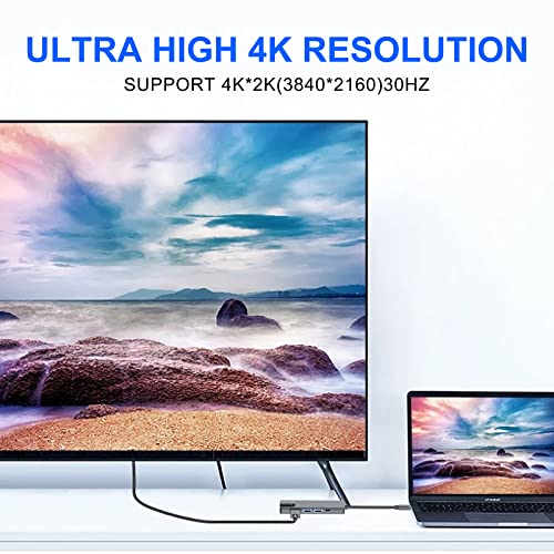 COVVY 5-in-1 USB-C Docking Station with HDMI & Ethernet