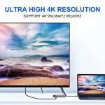 COVVY 5-in-1 USB-C Docking Station with HDMI & Ethernet