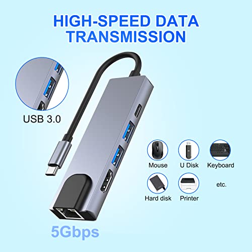 COVVY 5-in-1 USB-C Docking Station with HDMI & Ethernet