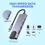 COVVY 5-in-1 USB-C Docking Station with HDMI & Ethernet