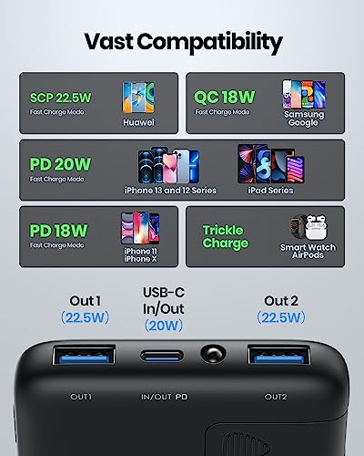 22.5W Portable USB-C Power Bank Charger