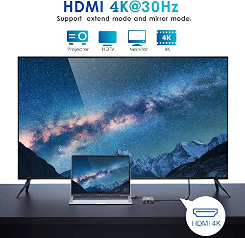 9 in 1 USB C Hub Adapter