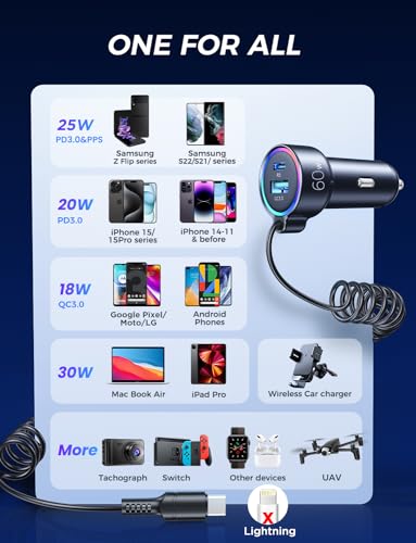 60W USB-C Car Charger with 5ft Coiled Cable