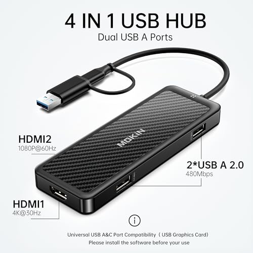 USB C Hub with Ethernet, HDMI & Ports