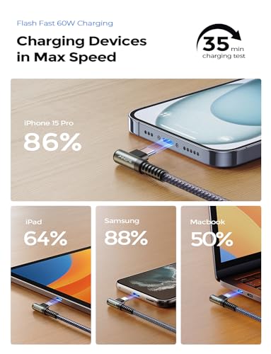 AINOPE USB-C to USB-C Fast Charging Cable 2-Pack