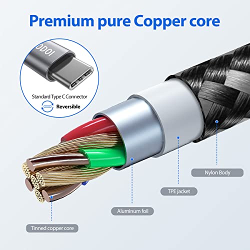 RAVODOI 1M USB-C Fast Charging Cable 3A