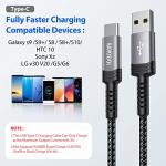 RAVODOI 1M USB-C Fast Charging Cable 3A