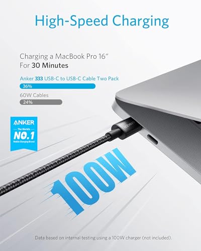 Anker 6ft USB-C Charger Cable, 100W Fast Charge
