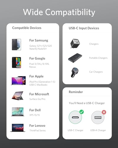 Anker 6ft USB-C Charger Cable, 100W Fast Charge