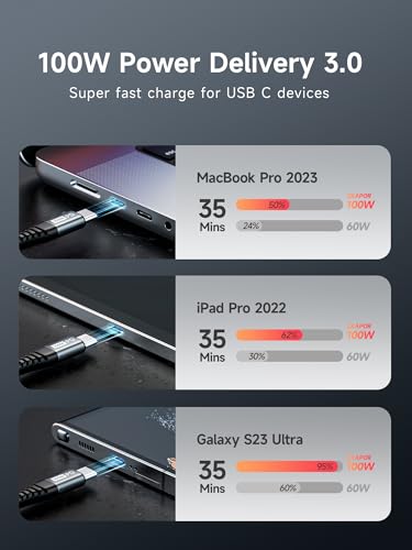 Short 30CM USB-C to USB-C Fast Charging Cable