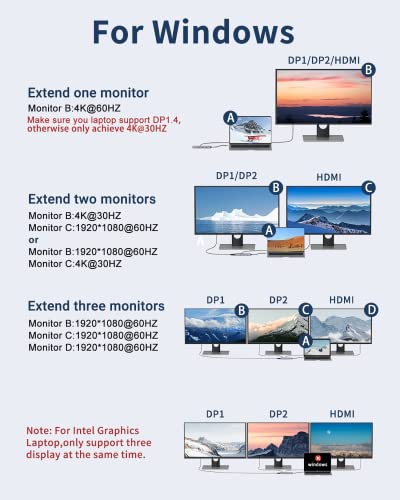 9-in-1 Dual Monitor USB C Docking Station