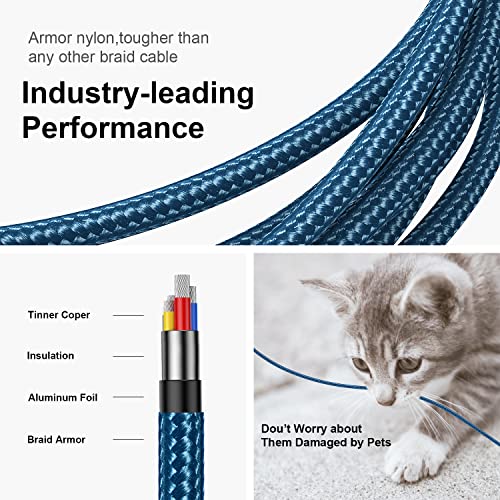 3-Pack 2M USB-C Fast Charging Cable Set