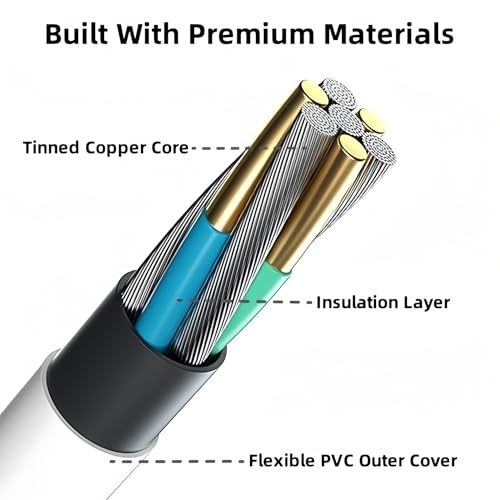 Heboen 1M USB-C to Lightning Cable 2-Pack