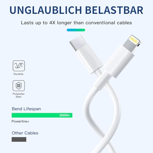 MFi Certified USB-C to Lightning Cable 3-Pack