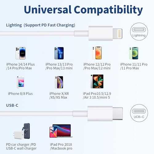 MFi Certified USB-C to Lightning Cable 3-Pack