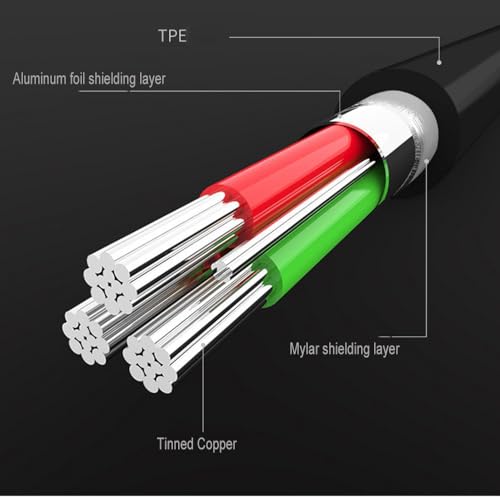 USB-C to Micro USB Cable 50cm - Black