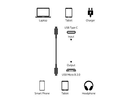 Amazon Basics USB-C to Micro USB Cable, 0.9m