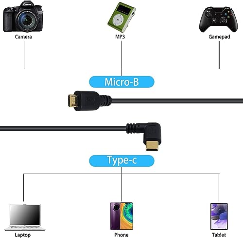Duttek 90° USB-C to Micro USB Cable (25cm)