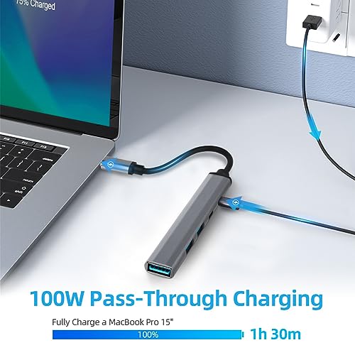 AXFEE 5-in-1 USB-C Multiport Hub Adapter